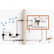 Čerpadlo Aqualine Digital, automatický regulátor cirkulácie a ohrevu vody